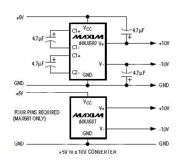 Maxim MAX680 and MAX681 Maxim MAX680 and MAX681